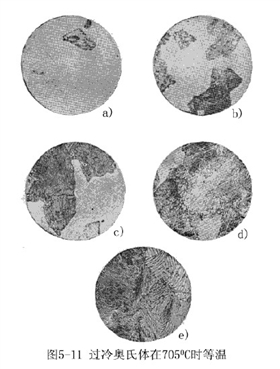 過冷奧氏體在705℃時等溫.jpg