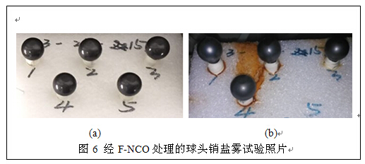 軟氮化+后氧化球頭銷鹽霧試驗