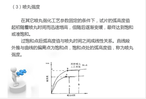 青島豐東熱處理