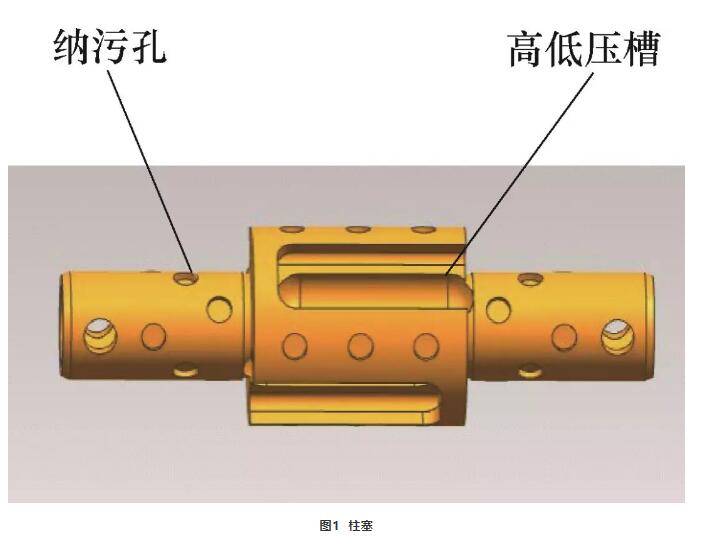 液壓泵關鍵件碳氮共滲工藝.jpg